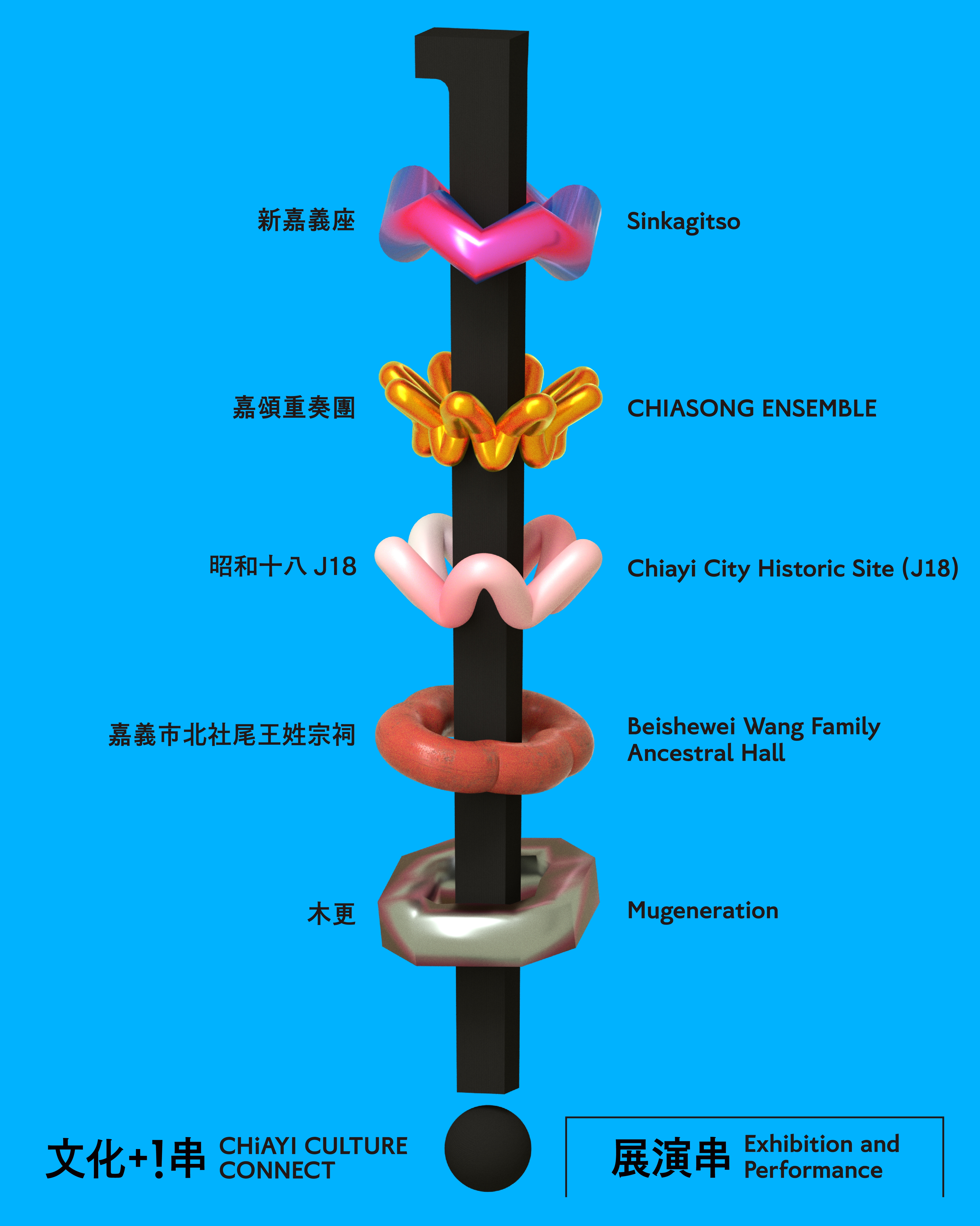 圖片來源:嘉義市政府文化局-新聞稿